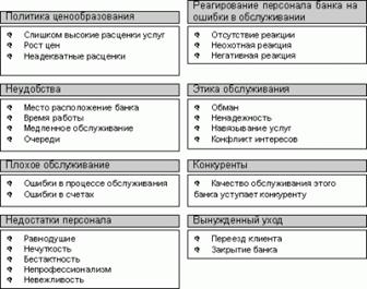 crm article3