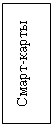 Подпись: Смарт-карты