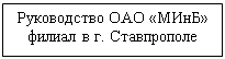 Подпись: Руководство ОАО «МИнБ» филиал в г. Ставпрополе

