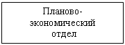 Подпись: Планово-экономический
 отдел
