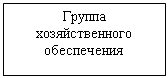 Подпись: Группа хозяйственного обеспечения