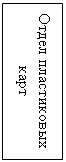 Подпись: Отдел пластиковых карт