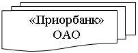 Блок-схема: несколько документов: «Приорбанк» ОАО