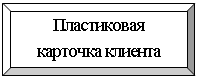 Багетная рамка: Пластиковая карточка клиента