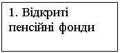 Подпись: 1. Відкриті пенсійні фонди