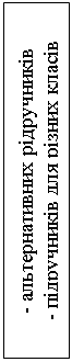 Подпись: - альтернативних рідручників
- підручників для різних класів
