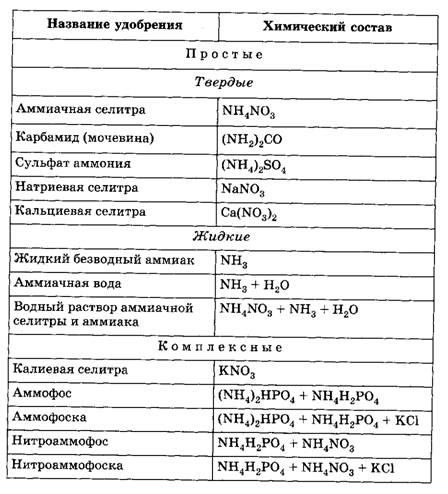 Подпись:  