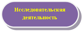 Скругленный прямоугольник: Исследовательская деятельность