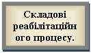 Подпись: Складові
реабілітаційного процесу. 
