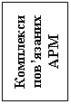 Подпись: Комплекси пов’язаних АРМ