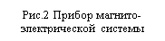 Подпись: Рис.2 Прибор магнито-электрической системы