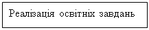 Подпись: Реалізація освітніх завдань