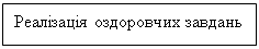 Подпись: Реалізація оздоровчих завдань 