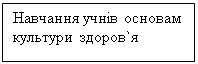 Подпись: Навчання учнів основам культури здоров`я