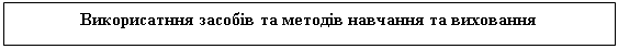 Подпись: Викорисатння засобів та методів навчання та виховання