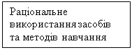 Подпись: Раціональне використання засобів та методів навчання