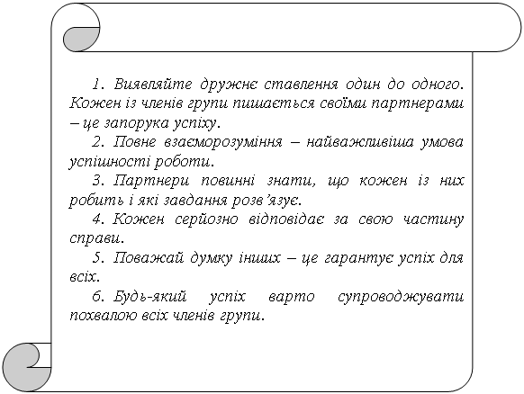 Вертикальный свиток: 1.	Виявляйте дружнє ставлення один до одного. Кожен із членів групи пишається своїми партнерами – це запорука успіху.
2.	Повне взаєморозуміння – найважливіша умова успішності роботи.
3.	Партнери повинні знати, що кожен із них робить і які завдання розв’язує.
4.	Кожен серйозно відповідає за свою частину справи.
5.	Поважай думку інших – це гарантує успіх для всіх.
6.	Будь-який успіх варто супроводжувати похвалою всіх членів групи.
