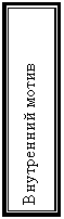 Подпись: Внутренний мотив

