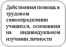 Скругленный прямоугольник: Действенная помощь в трудовом самоопределении учащихся, основанная на индивидуальном изучении личности