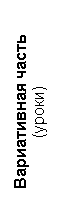 Подпись: Вариативная часть
(уроки)
