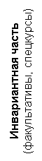 Подпись: Инвариантная часть (факультативы, спецкурсы)