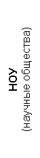 Подпись: НОУ 
(научные общества)
