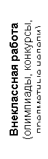 Подпись: Внеклассная работа
(олимпиады, конкурсы, предметные недели)
