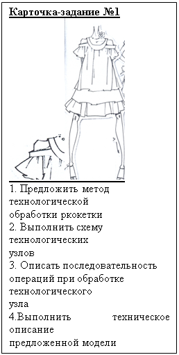 Подпись: Карточка-задание №1
  
1. Предложить метод технологической
обработки ркокетки
2. Выполнить схему технологических
узлов
3. Описать последовательность операций при обработке технологического 
узла
4.Выполнить техническое описание 
предложенной модели
