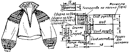 Описание: Описание: таня\рисунки\25.tif