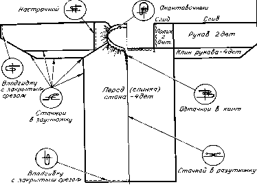 Описание: Описание: таня\рисунки\23.tif