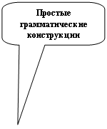 Скругленная прямоугольная выноска: Простые грамматические конструкции