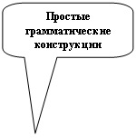 Скругленная прямоугольная выноска: Простые грамматические конструкции