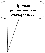 Скругленная прямоугольная выноска: Простые грамматические конструкции