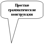 Скругленная прямоугольная выноска: Простые грамматические конструкции