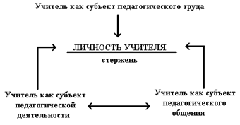 http://works.tarefer.ru/64/100139/pics/image001.gif