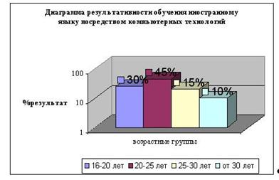 http://images.humanities.edu.ru/pubs/2004/12/02/0000074539/ugo.jpg