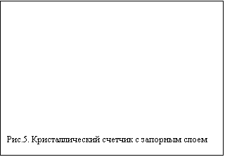 Подпись: Рис.5. Кристаллический счетчик с запорным слоем&#13;&#10;