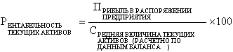 Анализ состава, структуры, динамики оборотных активов и оценка их оборачиваемости