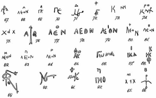 Метки-дипинто византийских амфор XI в.