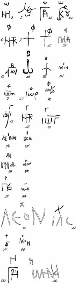 Метки-дипинто византийских амфор XI в.