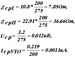 Расчет электронных защит фидеров 27.5 кВ контактной сети тяговых подстанций