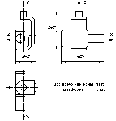 Индикаторный гиростабилизатор телекамеры