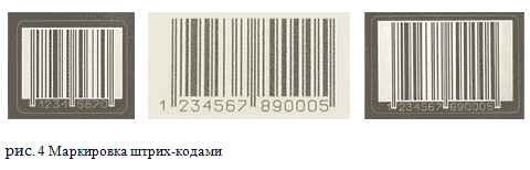 Лазерная маркировка – защита промышленной продукции от подделки