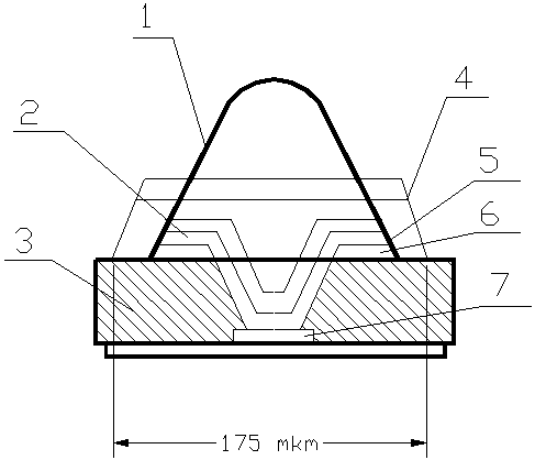 Разработка газоразрядного экрана