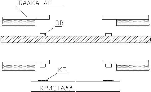 Разработка газоразрядного экрана