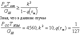 Проектирование командно-измерительной радиолинии