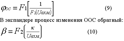 Кодер - декодер речевого сигнала