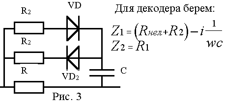 Кодер - декодер речевого сигнала