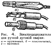 Процессы сварки металлов плавлением