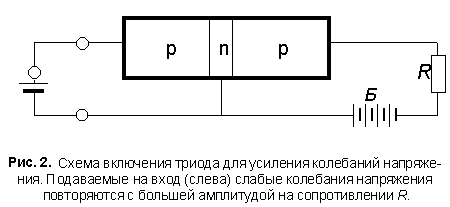 Транзисторы